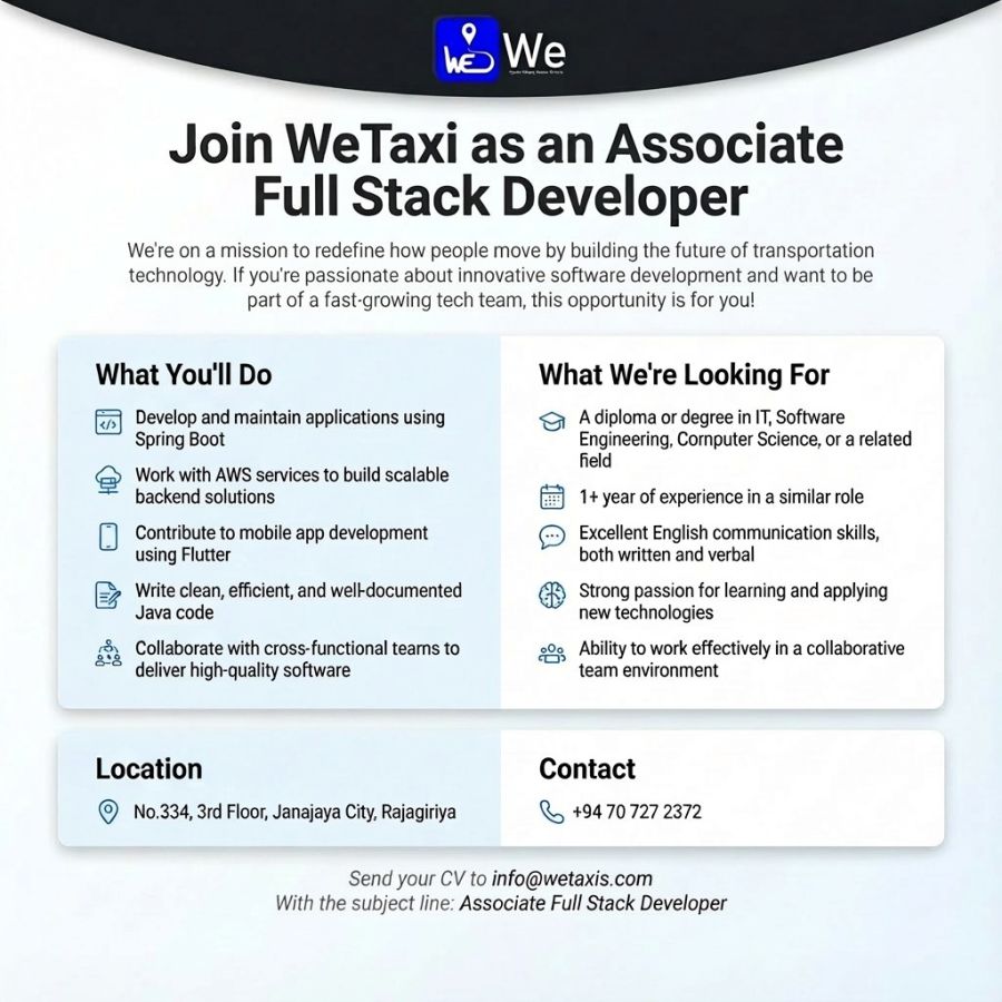 Associate Full Stack Developer - ITPro.lk