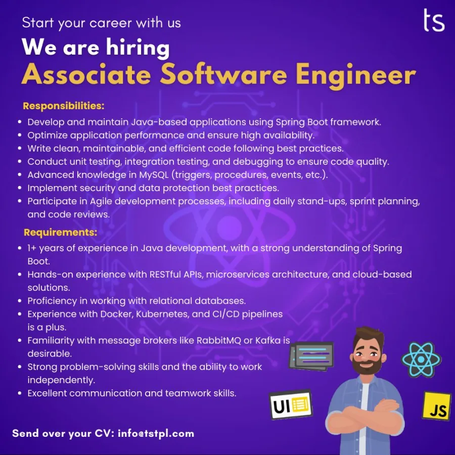 Associate Software Engineer - ITPro.lk