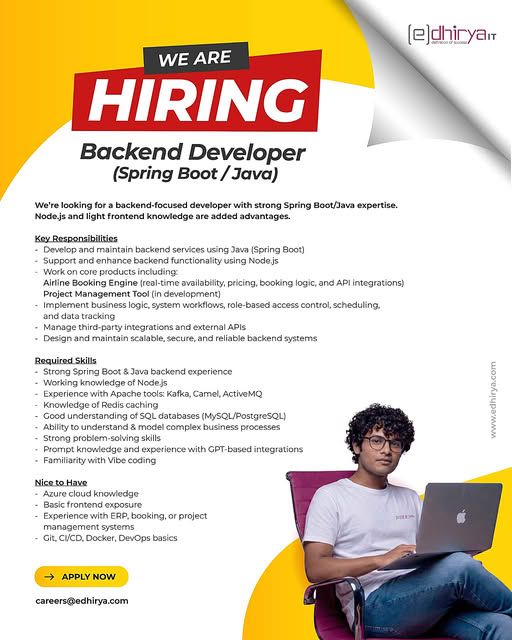 Backend Developer (Spring Boot/Java) - ITPro.lk