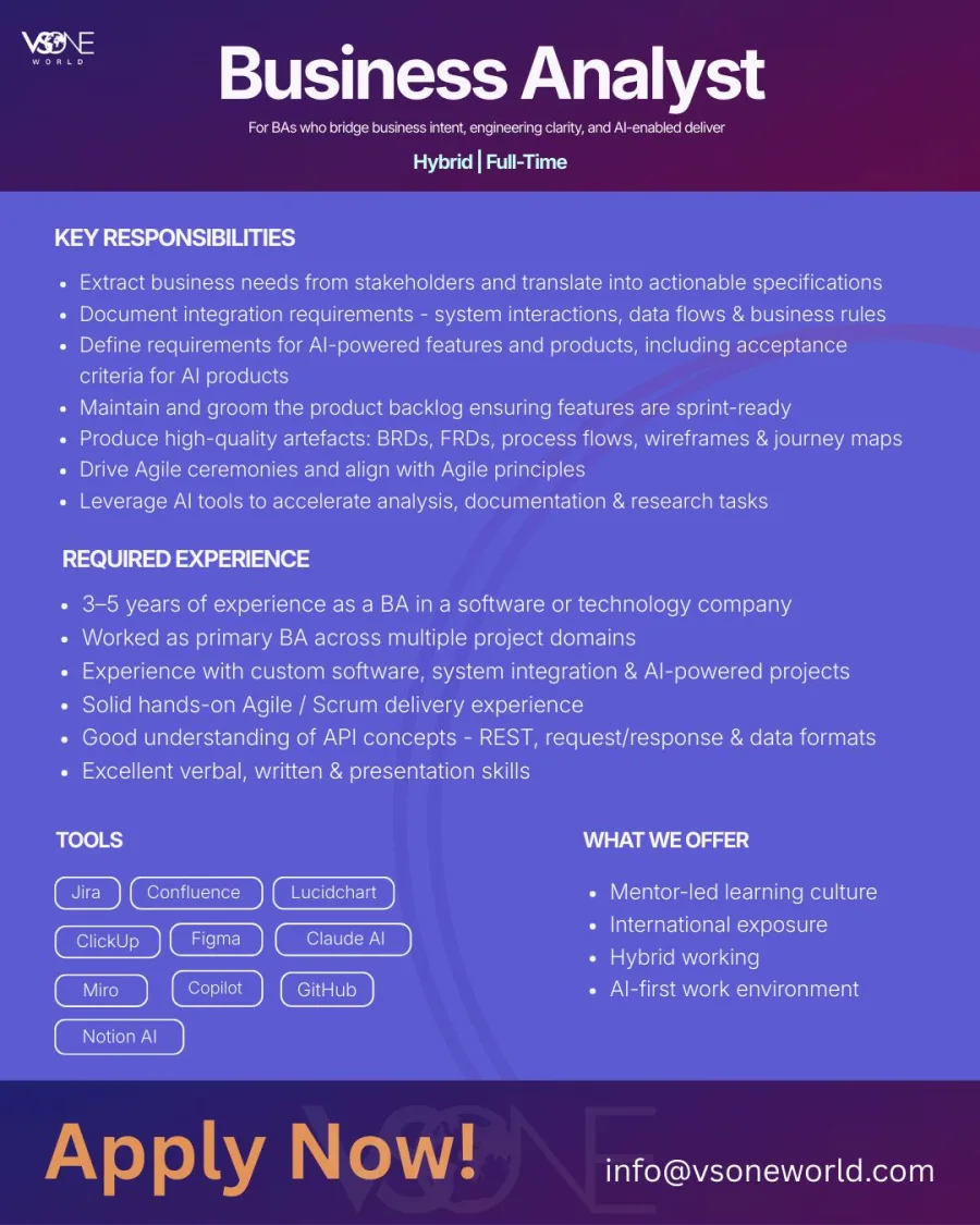 Job poster for Business Analyst