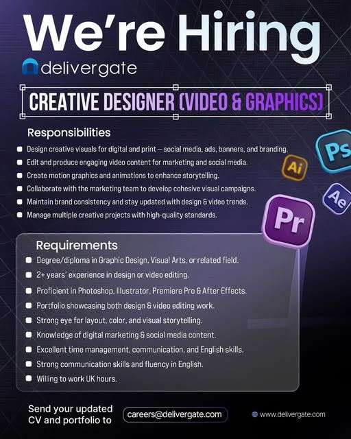 Creative Designer (Video & Graphics) - ITPro.lk