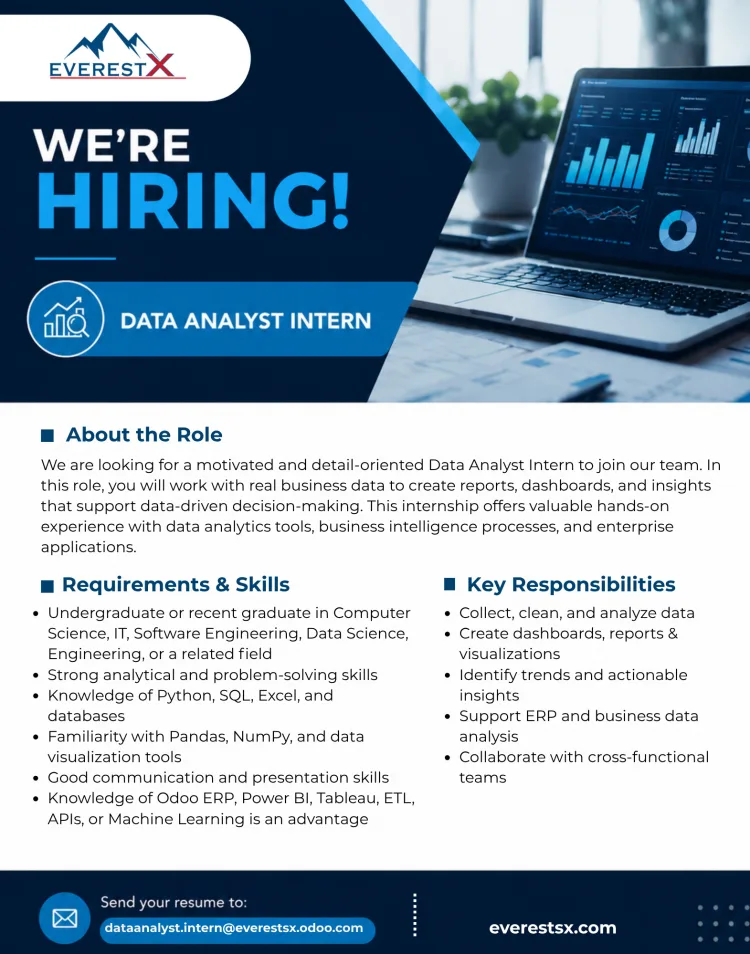 Job poster for Data Analyst Intern