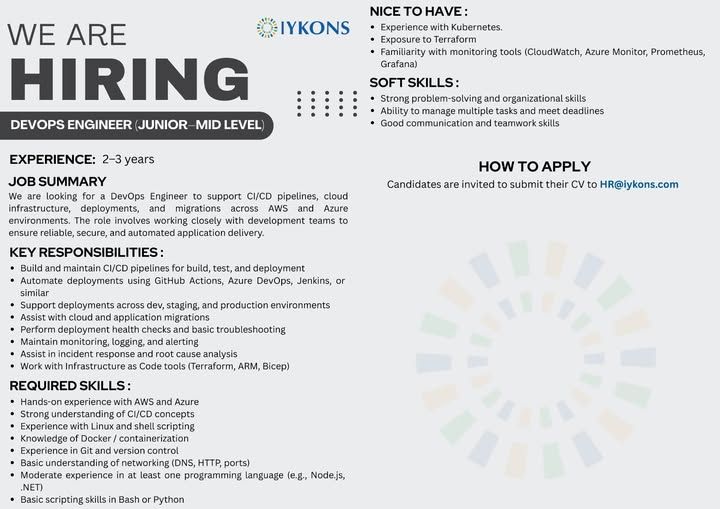 DevOps Engineer (Junior-mid Level) - ITPro.lk