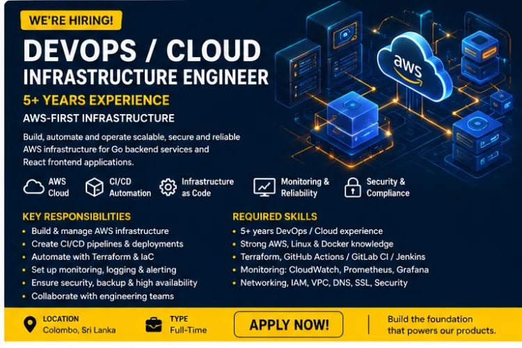 Job poster for DevOps / Cloud Infrastructure Engineer