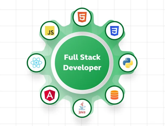 Full-Stack Developer (Next.js) - remote or on-site - ITPro.lk