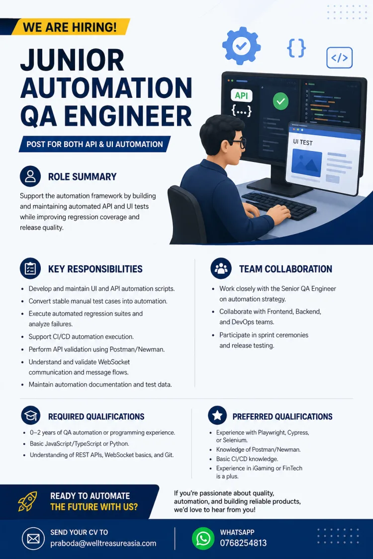 Job poster for Junior Automation QA Engineer