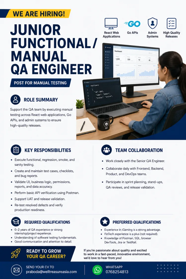 Job poster for Junior Functional / Manual QA Engineer