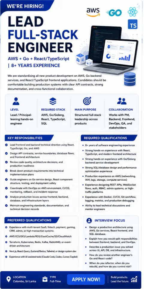 Job poster for Lead Full-stack Engineer