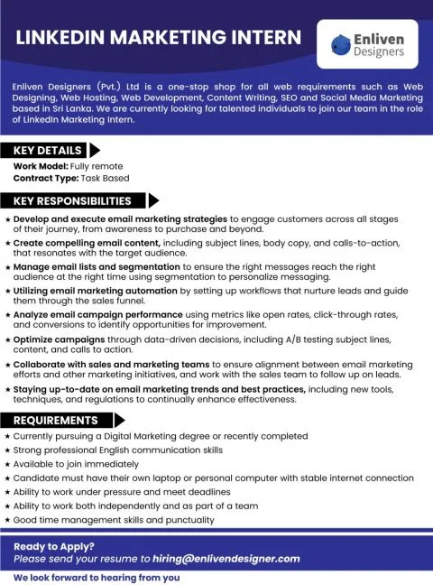 Job poster for LinkedIn Marketing Intern