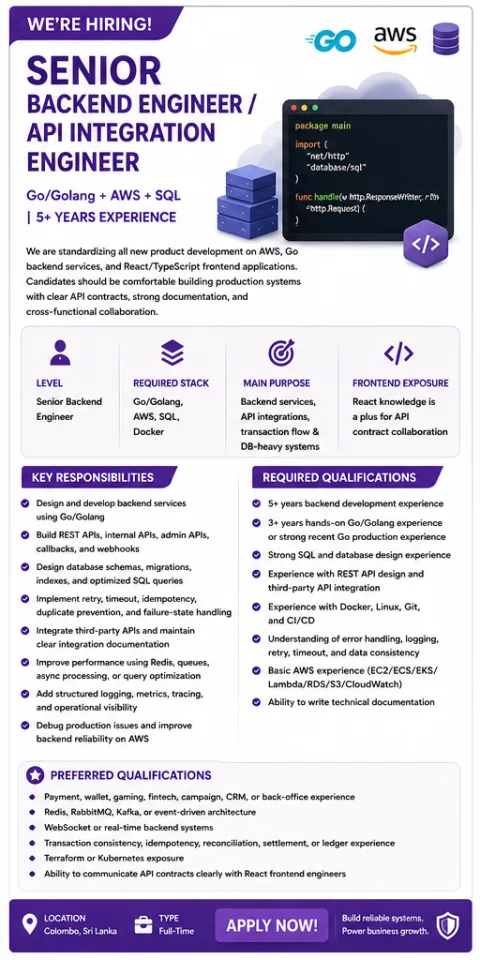 Job poster for Senior Backend Engineer / API Integration Engineer