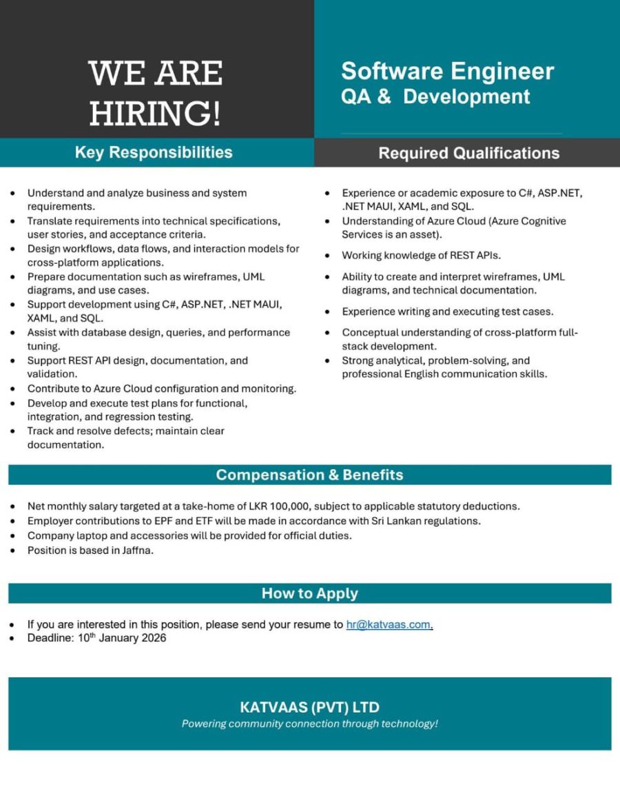 Software Engineer QA & Development - ITPro.lk