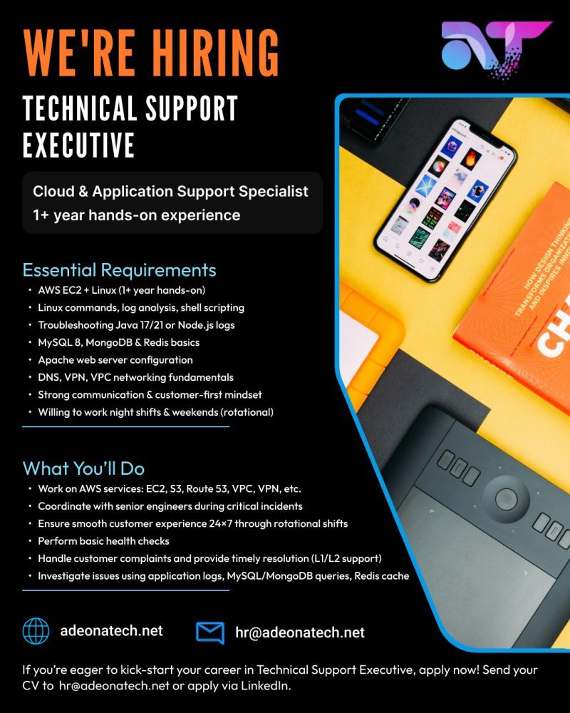 Technical Support Executive - ITPro.lk